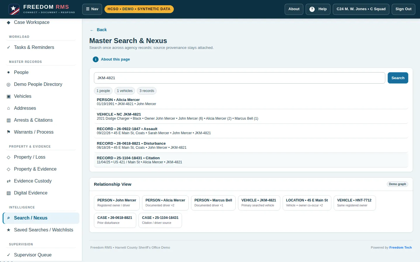 Master search results for a plate showing linked people, vehicles and records with a relationship view
